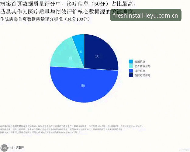 宝威替代平台 为什么2026年宝威替代平台更看重数据响应?乐鱼官方平台评测透露了什么?