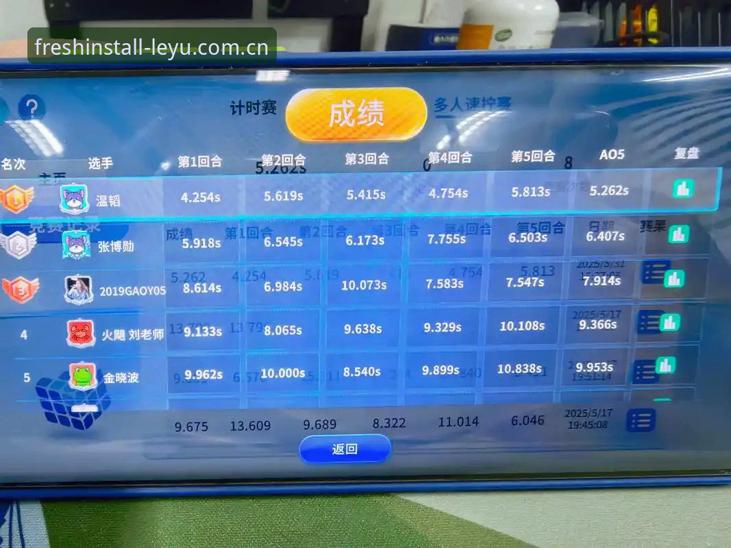 5个维度拆解乐鱼同类平台：2026热门体育数据APP竞技直播横向评测